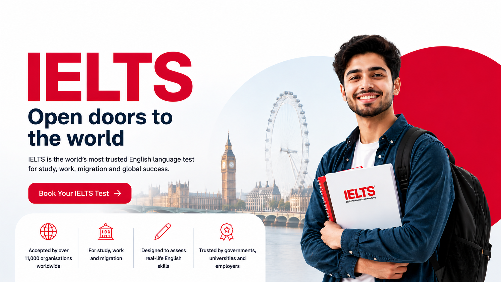 IELTS Academics